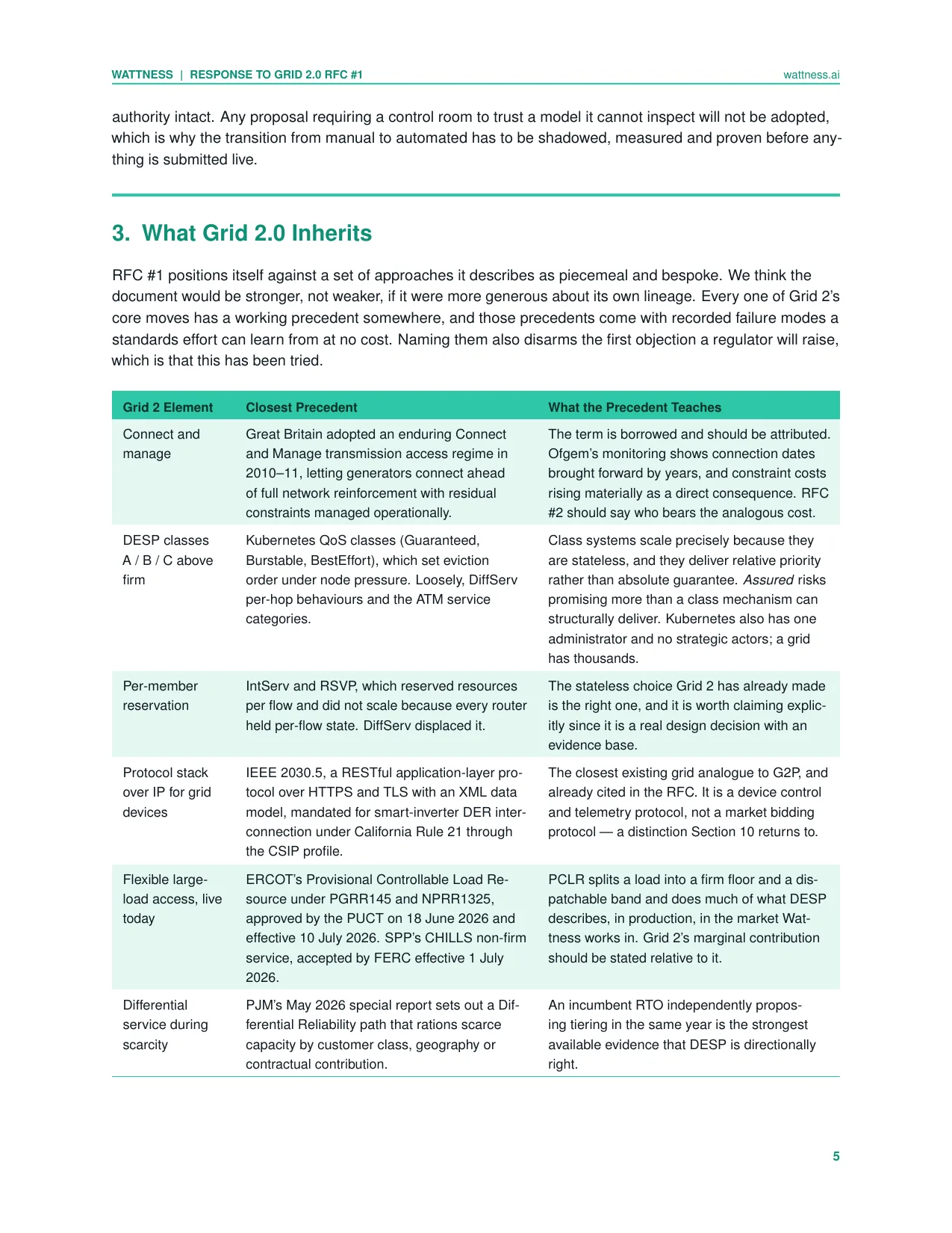 Page 5 of 30